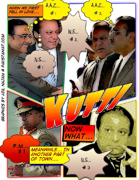 Pakistaniat Comic Quiz by Adil Najam