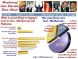 ATP Poll on Pakistan's Political Future After Oct 6, 2007