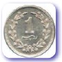 Coins of Pakistan