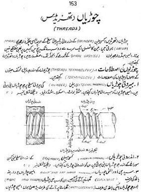 mechanical engineering books in urdu