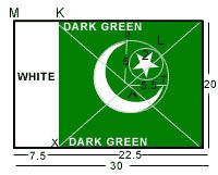 Pakistan flag dimensions